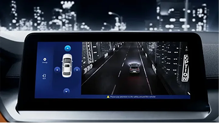 Система камер кругового обзора