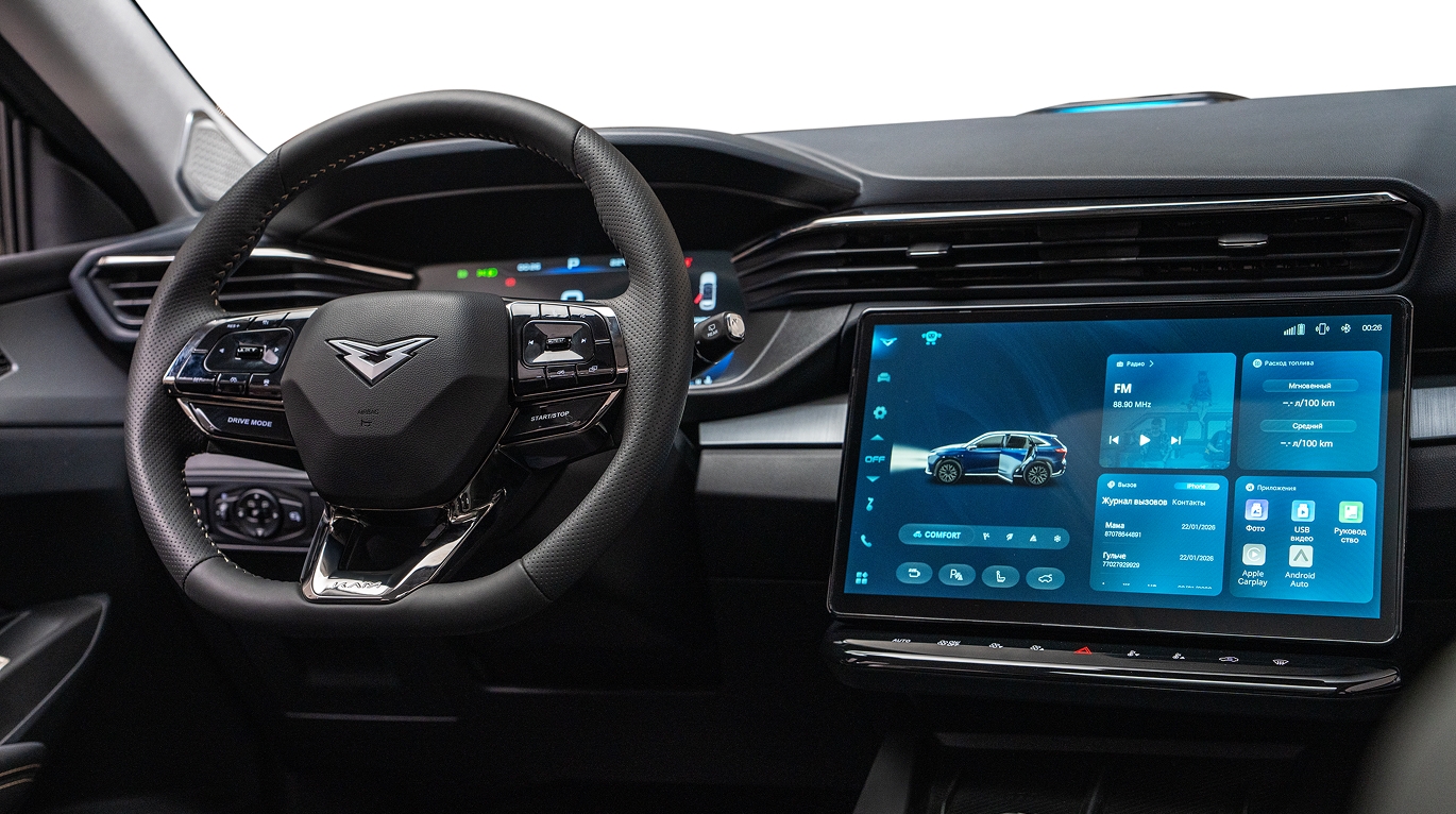 Панорамное изображение обзором на 360 градусов